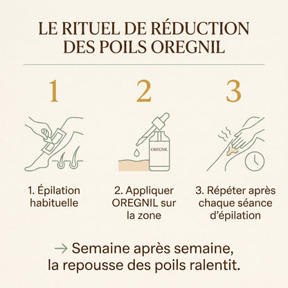 OREGNIL - Huile anti repousse de poil